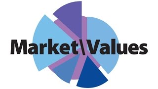 What is Market Value [upl. by Anilecram]