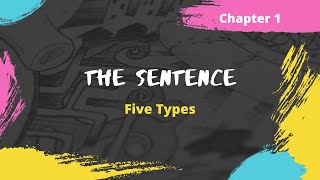 The Sentence  Chapter 1  Wren and Martin  Types of Sentences  Examples  Exercise [upl. by Ayikin17]