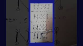 Maximum Matching Bipartite graph [upl. by Odinevneib]