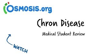 Crohn Disease  Clinical Presentation [upl. by Hildagard781]