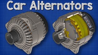 How Alternators Work  Automotive Electricity Generator [upl. by Akina]