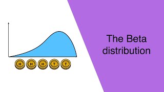 The Beta distribution in 12 minutes [upl. by Andria]