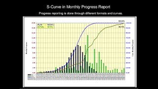 How To Create S Curve in MS Project  Plan VS Actual [upl. by Enyal678]