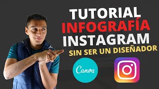 Como crear una Infografía para Instagram  Tutorial Canva [upl. by Nagorb]