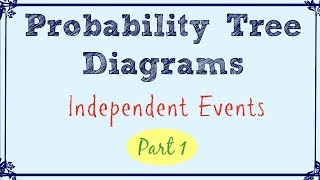 Probability Tree Diagrams  Independent Events  With Example [upl. by Ahsael809]