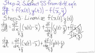 Linearization of Differential Equations [upl. by Martynne279]