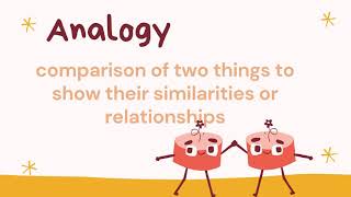 Types of Analogy [upl. by Yerhcaz]