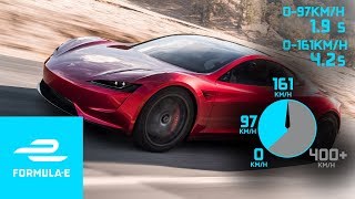 New Tesla Roadster Top Speed Acceleration Facts amp Stats [upl. by Ragucci363]