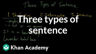 Three types of sentence  Syntax  Khan Academy [upl. by Marcille645]