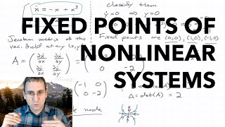 Nonlinear Systems Fixed Points Linearization amp Stability [upl. by Saire]