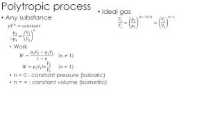 Thermodynamics Lecture 10 Polytropic Processes [upl. by Oznol]