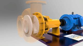 Centrifugal pump 3D animation [upl. by Galven]