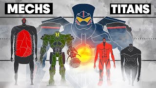 AoT Titans VS Giant Mechs Size Comparison [upl. by Leonsis]