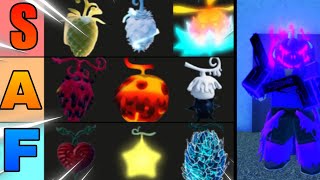 GPO Update 9 Fruit TIER LIST [upl. by Ollie392]