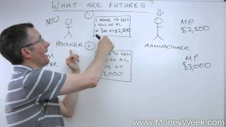 What are futures  MoneyWeek Investment Tutorials [upl. by Schindler378]