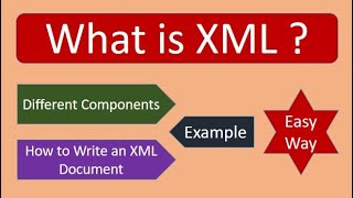 XML Basics  for Beginners [upl. by Yrahca189]