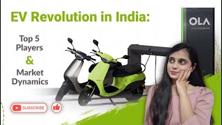 EV Revolution in India Ola Electric IPO [upl. by Herrera]