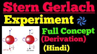 stern gerlach experiment [upl. by Yanehc]