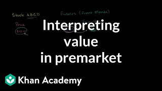 Interpreting futures fair value in the premarket  Finance amp Capital Markets  Khan Academy [upl. by Nestor]