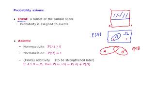 L014 Probability Axioms [upl. by Ayat]