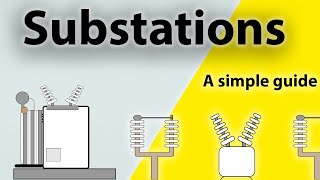 Substations Basic Principles  Circuit Breakers  Disconnectors  Relays  CTs amp VTs  Arresters [upl. by Heindrick]