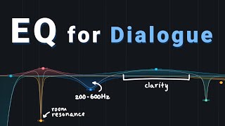 Make Your Voice Sound Better  Vocal EQ Zones [upl. by Javed]