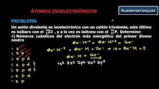 Átomos isoelectrónicos Problema 1 [upl. by Sile]