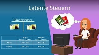 Latente Steuern einfach erklärt [upl. by Anina]