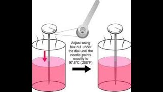Calibración Termómetro de Vástago [upl. by Carter]