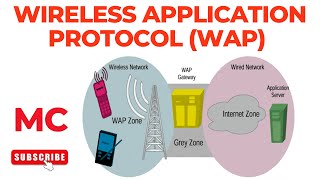 Wireless Application Protocol WAP  Mobile Computing [upl. by Lasyrc]