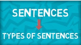 What is Sentence  Type of Sentences  Four Types [upl. by Ailedo]