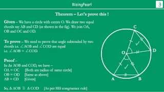 Circles Class 9 Important Theorems and Proofs [upl. by Mrots]