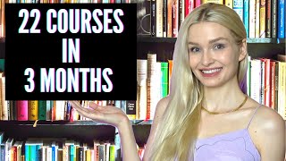 How I Took 22 Coursera Courses in 3 Months  Productivity Tips [upl. by Liemaj]