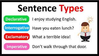 4 SENTENCE TYPES  Easy Explanation  English Grammar [upl. by Idden175]