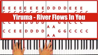 River Flows in You Piano  How to Play Yiruma River Flows in You Piano Tutorial [upl. by Gintz]