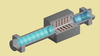 Magnetically coupled rodless cylinder [upl. by Funk307]