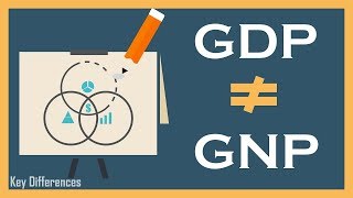 GDP Vs GNP Difference between them with definition amp comparison [upl. by Leahplar]