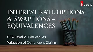 CFA Level 2  Derivatives Interest Rate Options amp Swaptions  Equivalences [upl. by Lertnom]