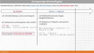 932 GWG Geringwertige Wirtschaftsgüter ab 2019 [upl. by Langham]