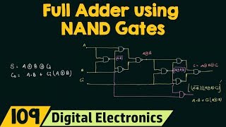 Realizing Full Adder using NAND Gates only [upl. by Ransome]