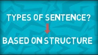 Types of Sentences  Four Types  Based on Structure [upl. by Tecla]