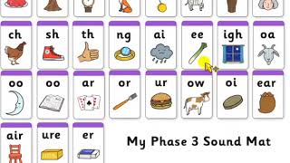 Phonics Phase 3 Sounds for Pronunciation [upl. by Pomfret]