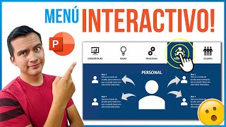 👉Sorprendente Infografía con MENU INTERACTIVO en PowerPoint ✅ FÁCIL✅ [upl. by Artie]