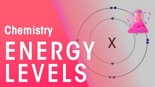 Energy Levels amp Electron Configuration  Properties of Matter  Chemistry  FuseSchool [upl. by Tyrrell]