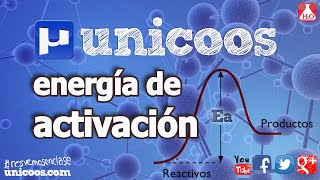 QUIMICA Energía de activación  Cinética Química [upl. by Eatnad736]