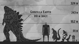 Godzilla VS Attack on Titan  Size Comparison [upl. by Snahc]