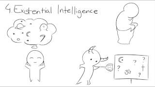 9 Types of Intelligence [upl. by Ahilam]