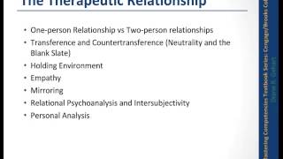 Psychodynamic Theories [upl. by Folsom]