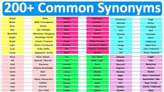 Synonyms Learn 200 Common Synonyms  Improve English Vocabulary [upl. by Hnid935]