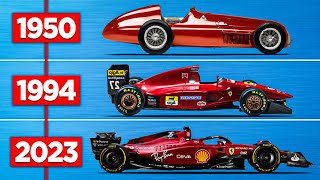 Formula1 F1 Cars Evolution 1950  2023 [upl. by Miner]